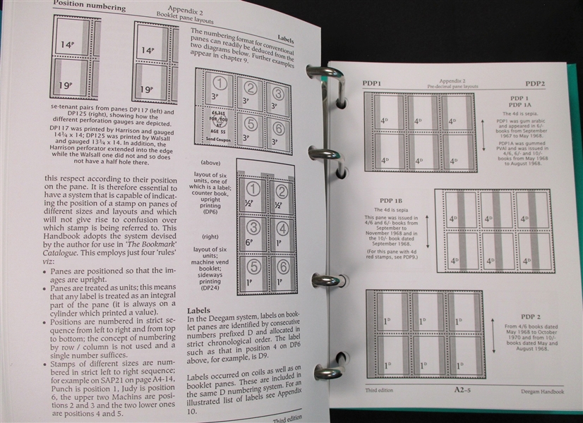 Great Britain Deegan Machin Handbook - 2 Volumes, 3rd Edition (Est $100-150)