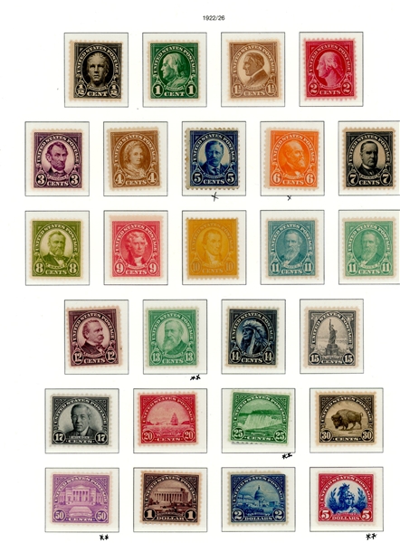 USA Definitives 1922-1932, Unused Group on Pages (Est $300-400)