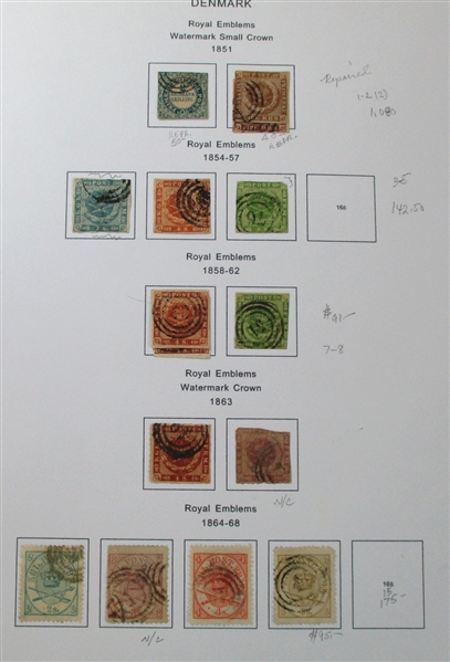 Denmark Unused/Used Collection in 10 Binders to 1997 (Est $900-1200)