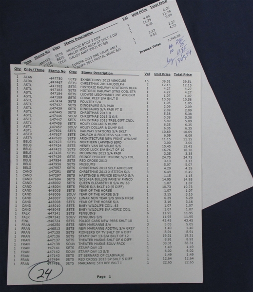 Worldwide New Issue Lot #6 (Est $600-650)