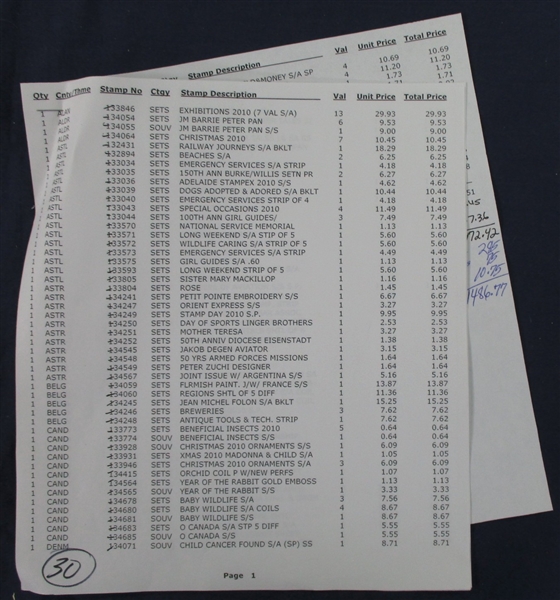 Worldwide New Issue Lot #7 (Est $700-750)