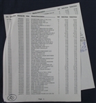 Worldwide New Issue Lot #7 (Est $700-750)