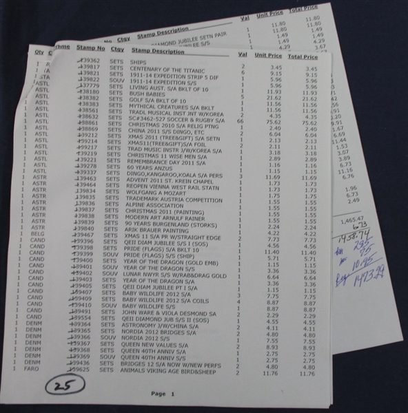 Worldwide New Issue Lot #8 (Est $700-750)