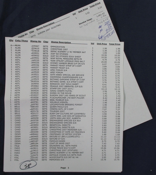 Worldwide New Issue Lot #9 (Est $500-550)