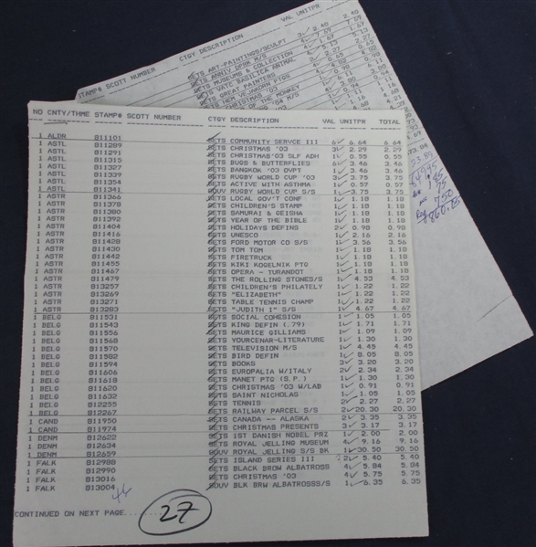 Worldwide New Issue Lot #10 (Est $400-450)