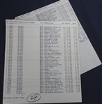 Worldwide New Issue Lot #10 (Est $400-450)