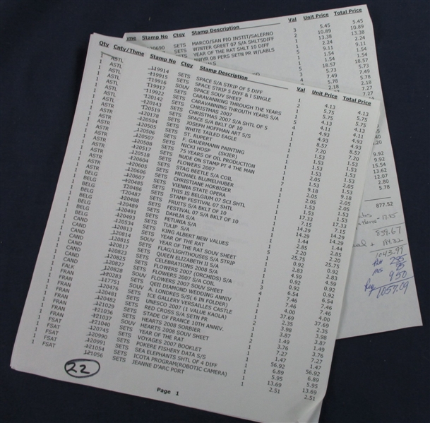 Worldwide New Issue Lot #11 (Est $500-550)