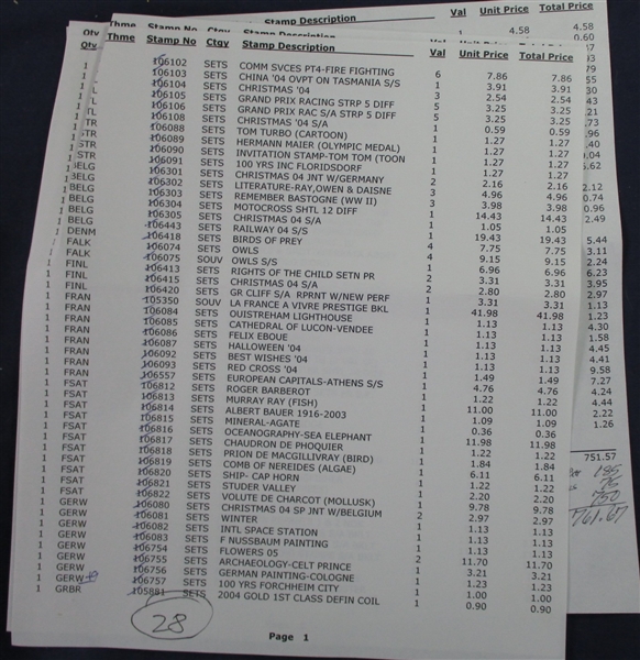 Worldwide New Issue Lot #12 (Est $325-375)