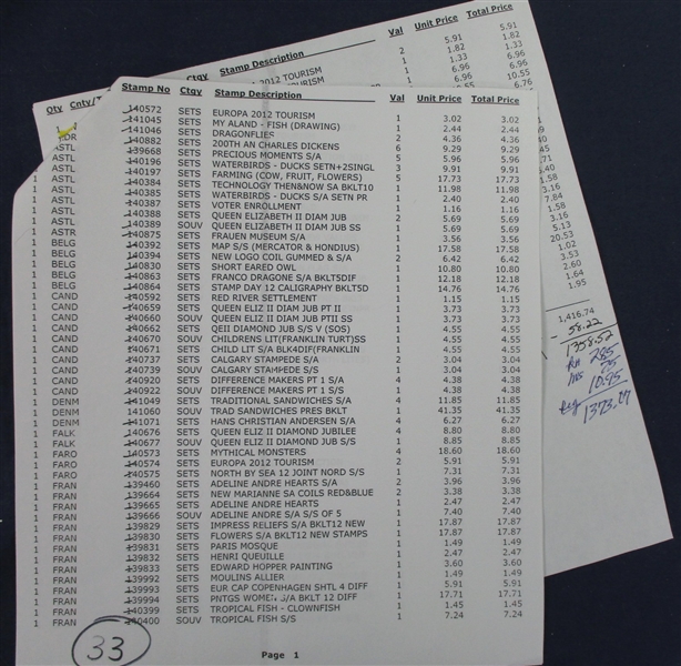 Worldwide New Issue Lot #14 (Est $650-700)