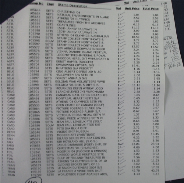 Worldwide New Issue Lot #15 (Est $350-400)