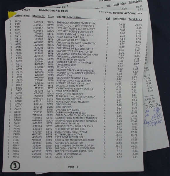 Worldwide New Issue Lot #16 (Est $600-650)