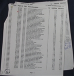 Worldwide New Issue Lot #17 (Est $350-450)