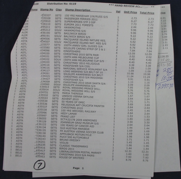 Worldwide New Issue Lot #18 (Est $900-950)