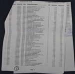 Worldwide New Issue Lot #18 (Est $900-950)