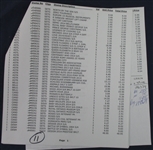 Worldwide New Issue Lot #19 (Est $850-900)